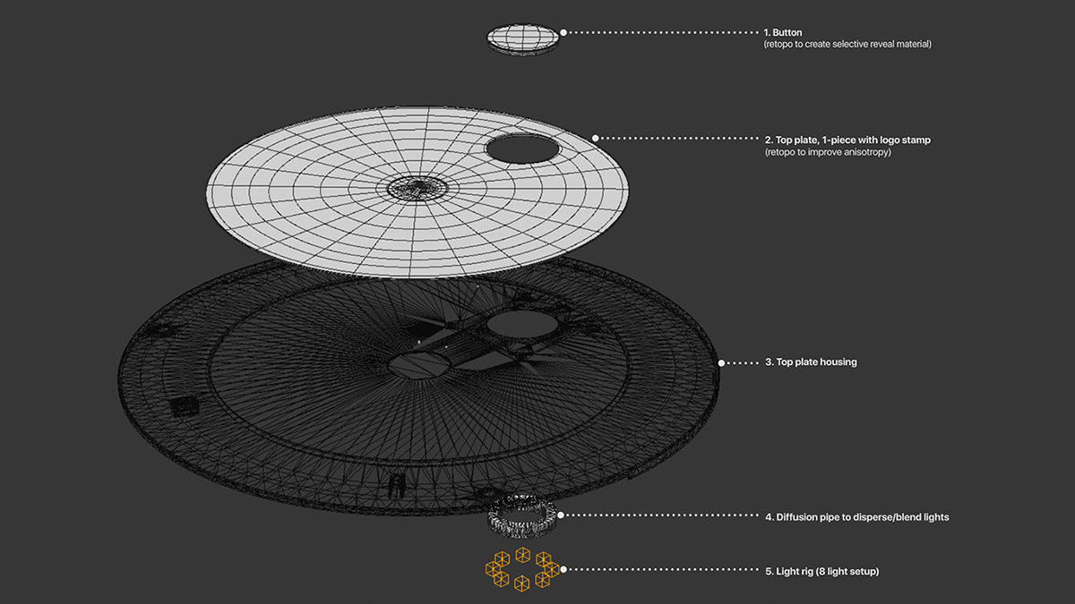 digital_lightring_rig03