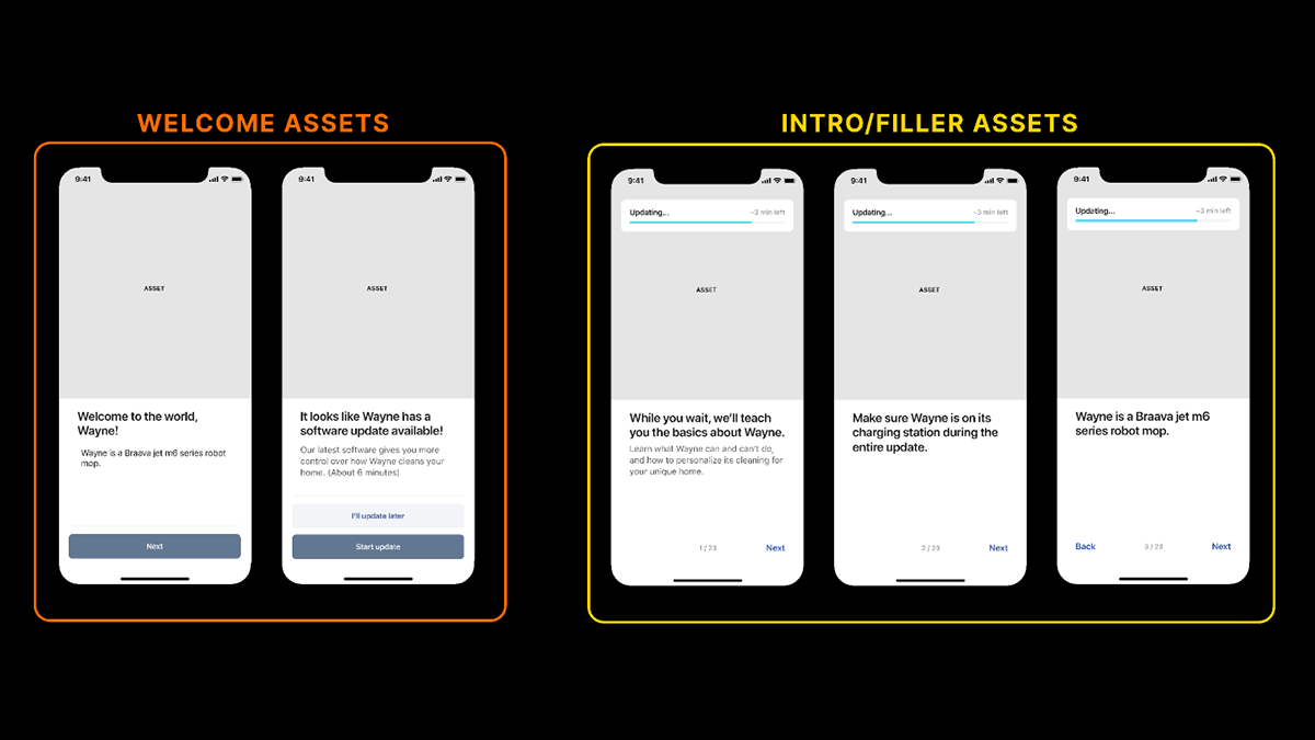 onboarding_wireframe_zoomIn