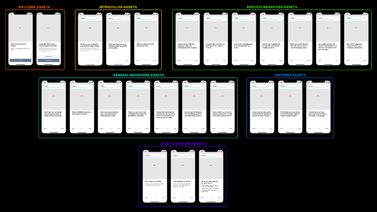 onboarding_wireframe_zoomOut